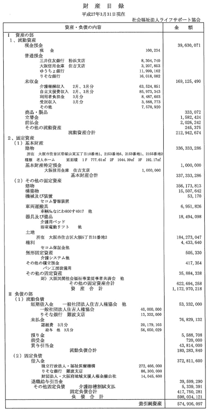 財産目録